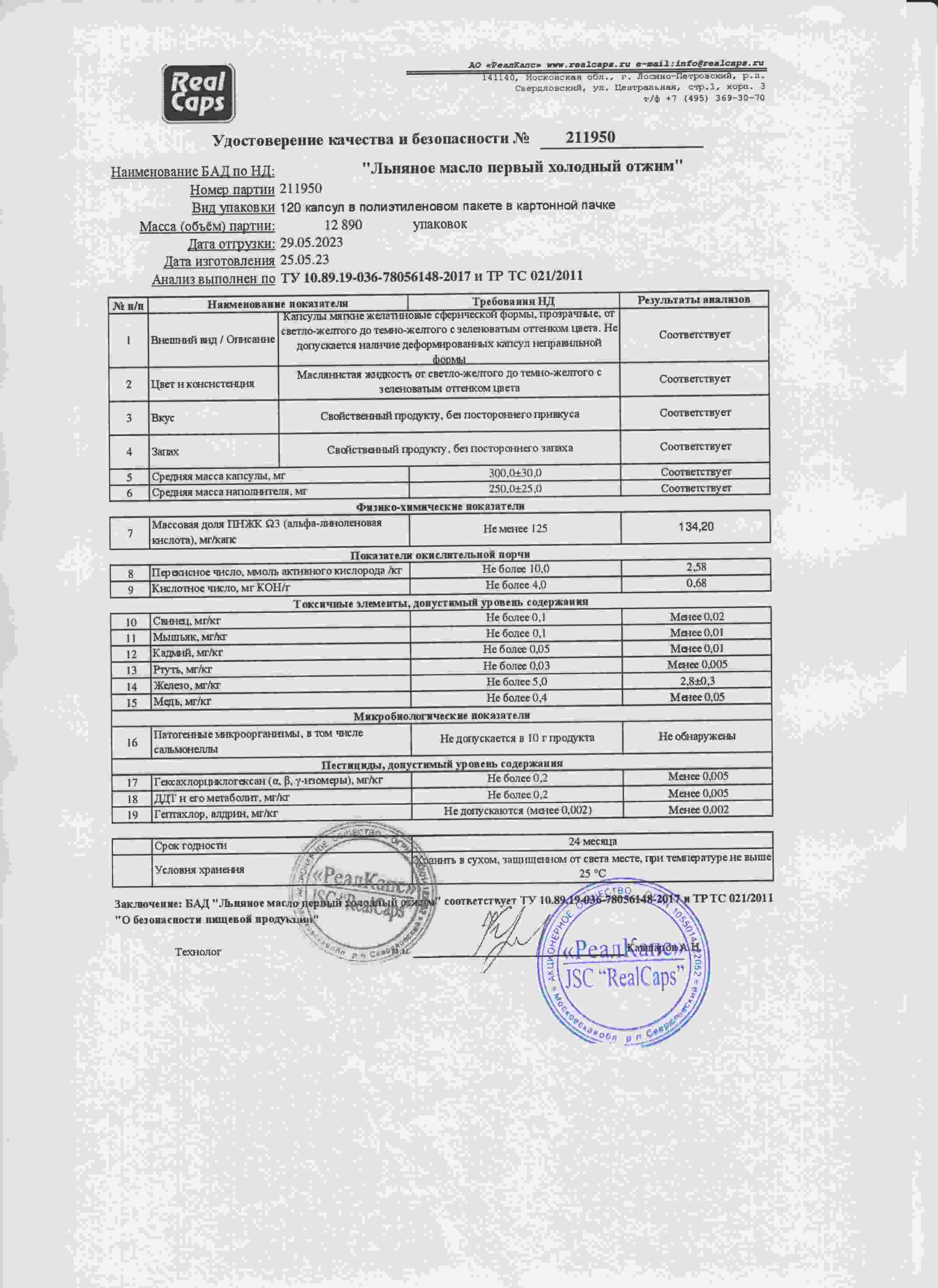 Паспорт №052023